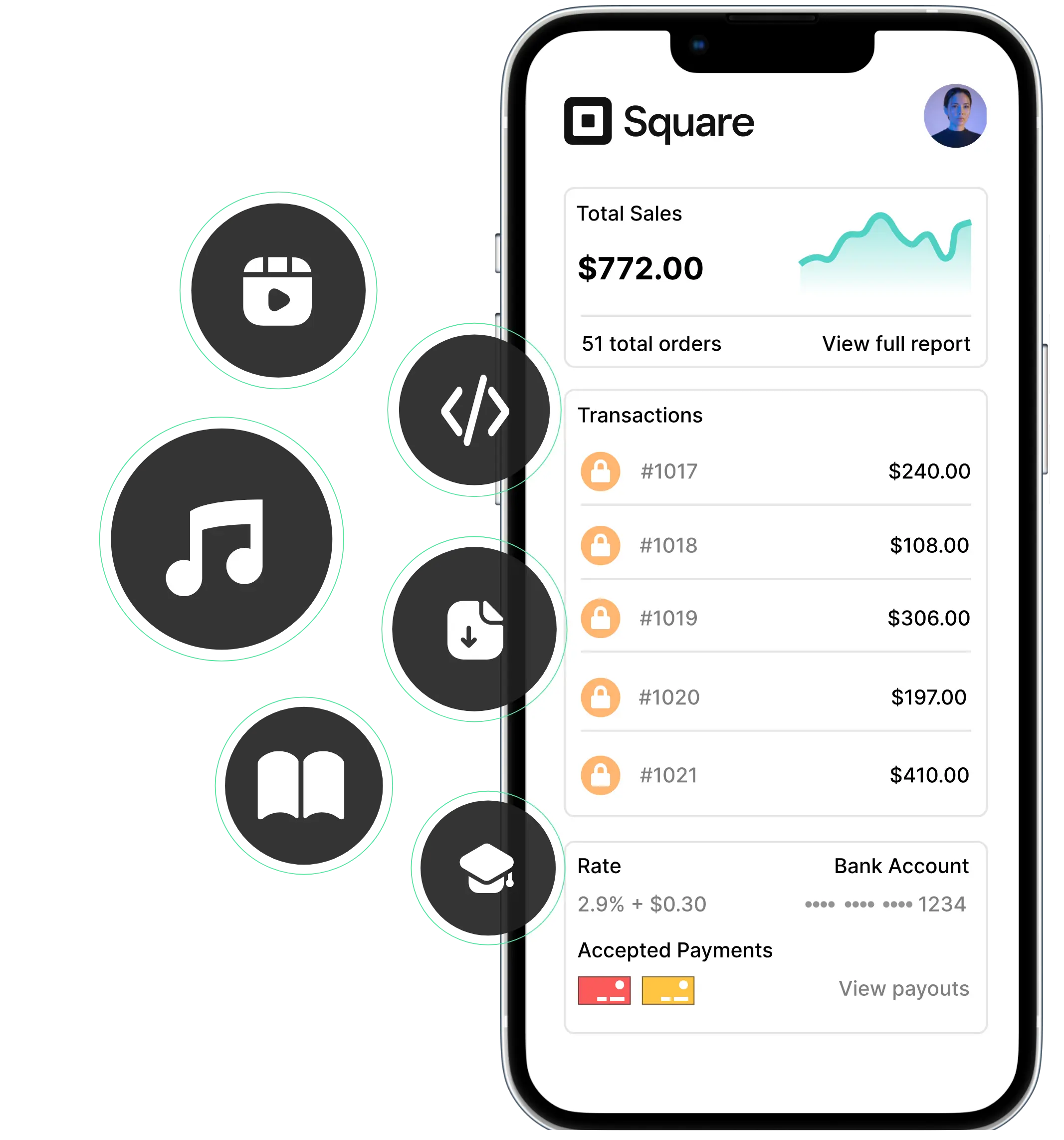 How to sell digital products on Square: A step-by-step guide